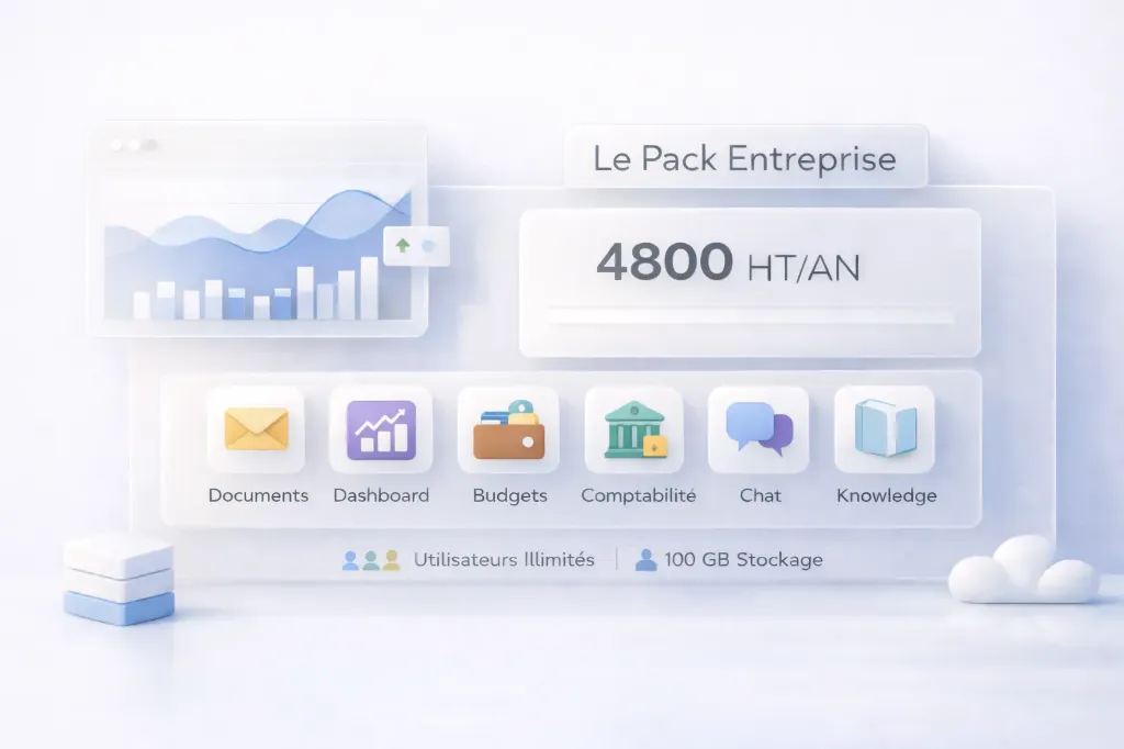 Le Pack Entreprise